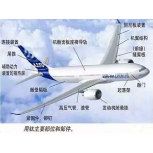 航空鈦合金的發(fā)展趨勢