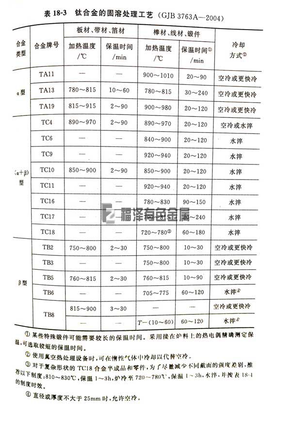 我國塑料透明家具前景或將無(wú)可限量(圖1)